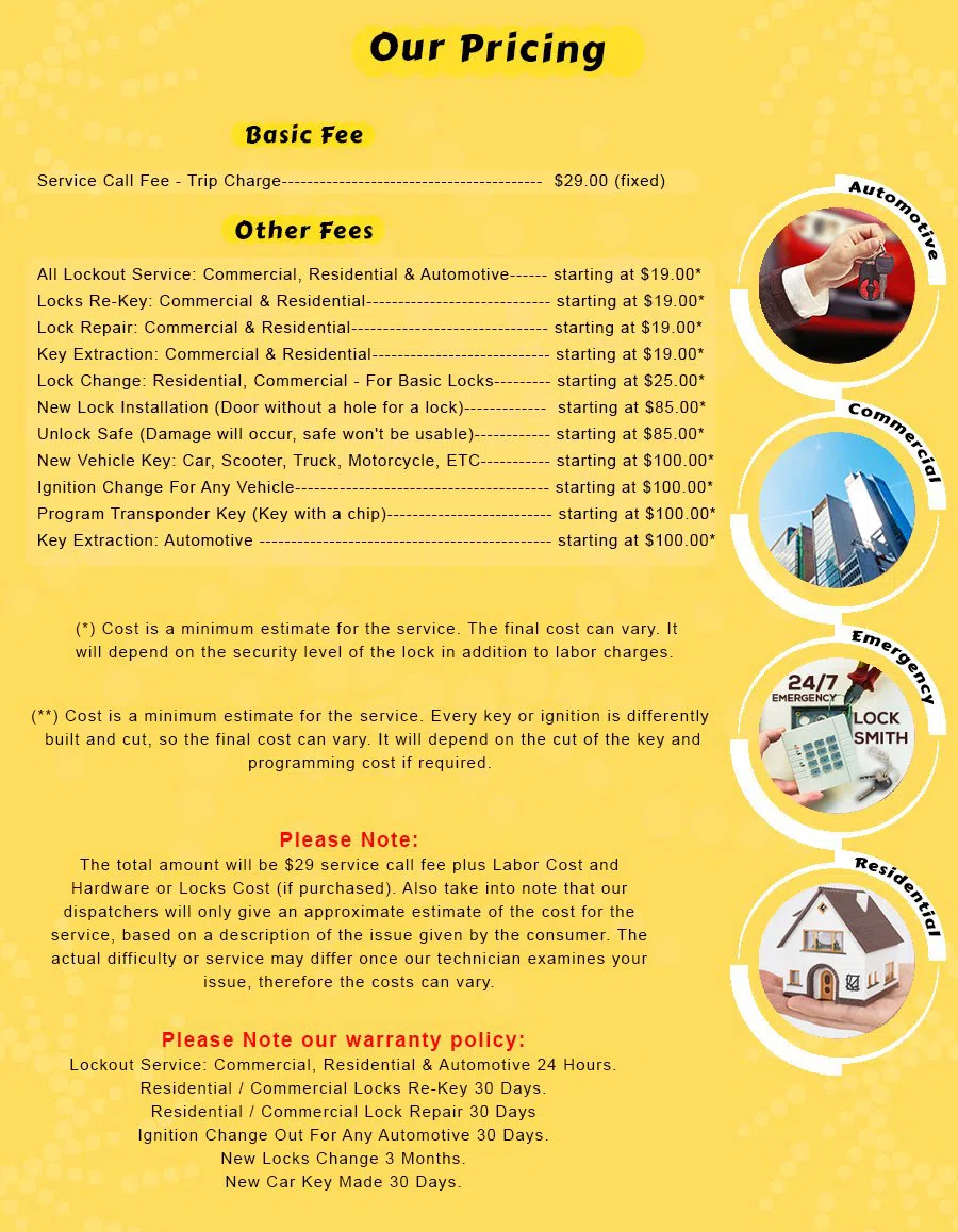 Parker Locksmith Store Los Angeles, CA 310-844-9334